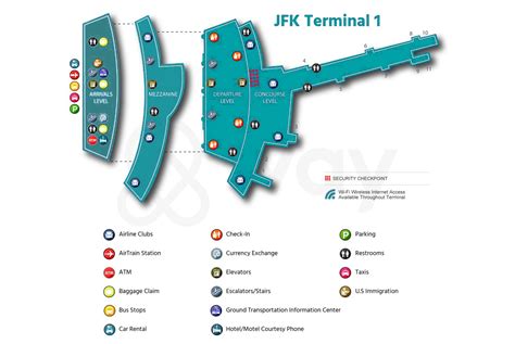 jfk airport stores terminal 1